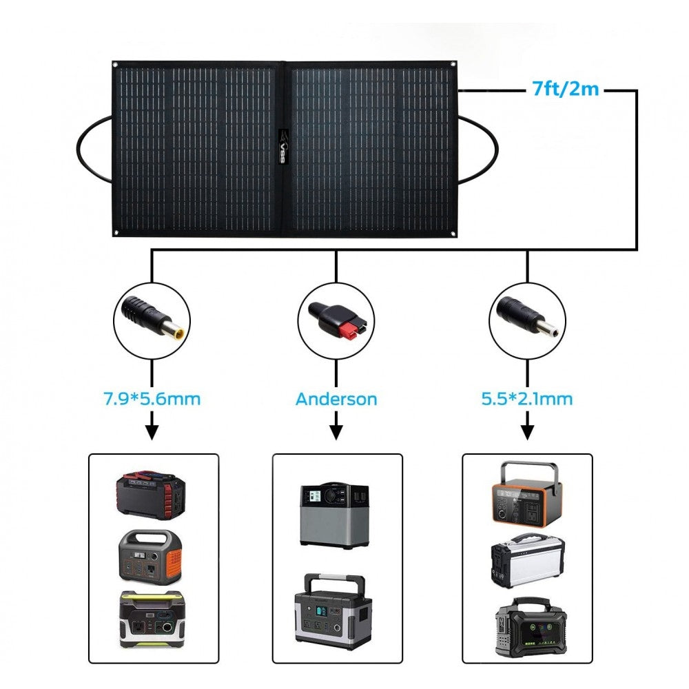 Foldable Solar Panel (1080mm x 580mm) 110-Watt