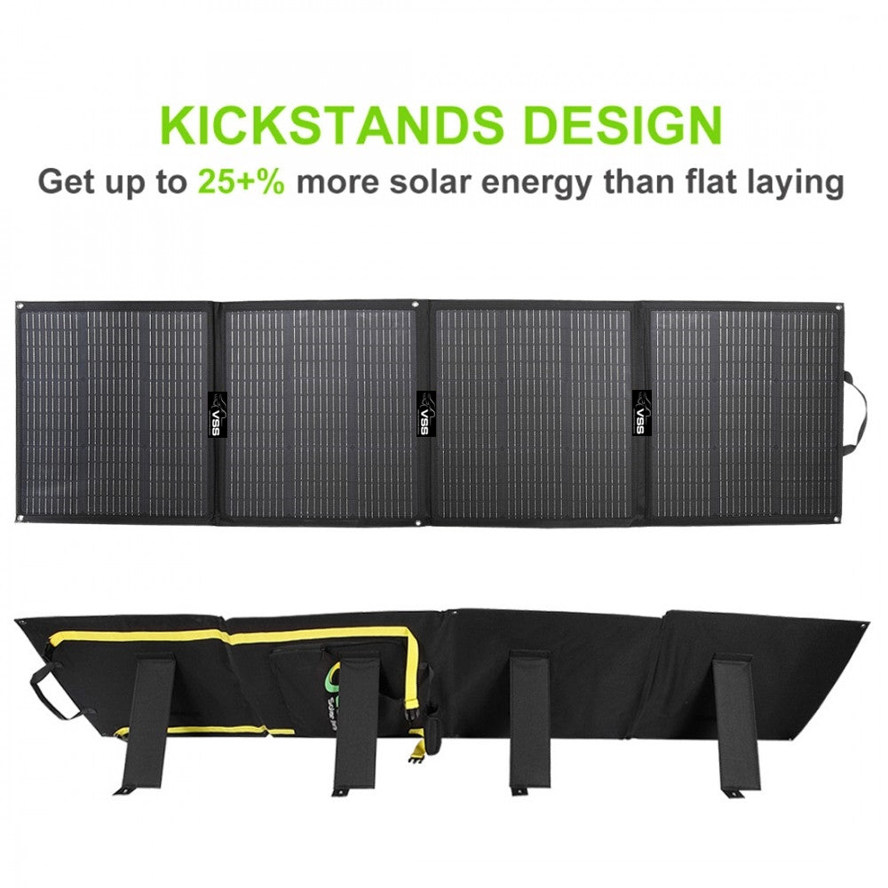 Foldable Solar Panel (2185mm x 570mm) 200-Watt