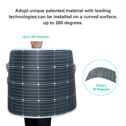Semi-Flexible Solar Panel - RV & Marine (850 x 710) 100-Watt, White