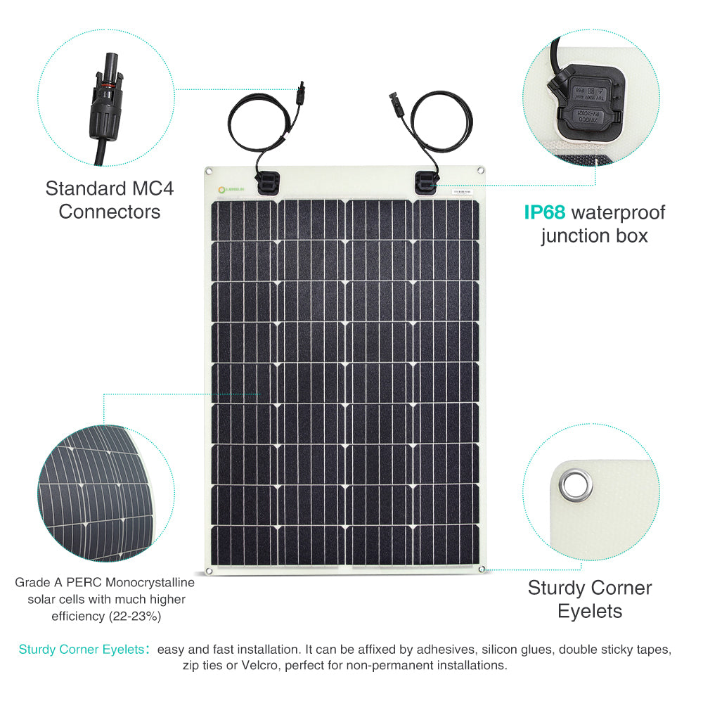 Semi-Flexible Solar Panel - RV & Marine (850 x 710) 100-Watt, White