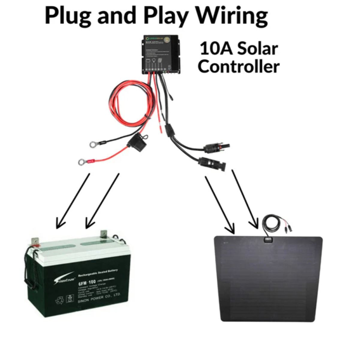 Bonnet Solar Panel - Volkswagen Crafter (2017-Current) 60-Watt