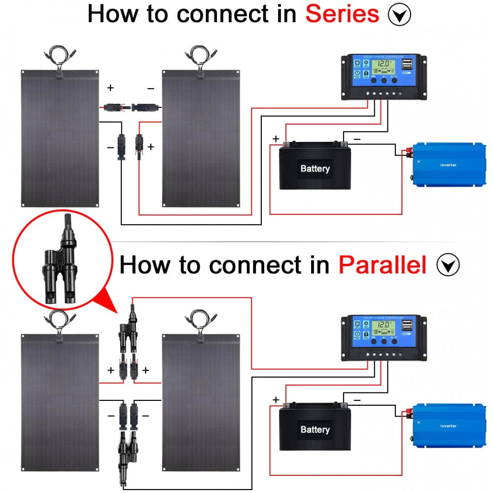 Semi-Flexible Solar Panel - Kimberley Kamper & Combi Camper (1000mm x 350mm) 55-Watt (Connections under panel)