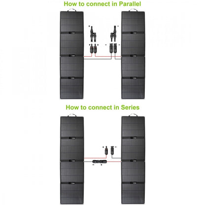 Foldable Solar Panel with 20A Solar Controller (2185mm x 570mm) 200-Watt